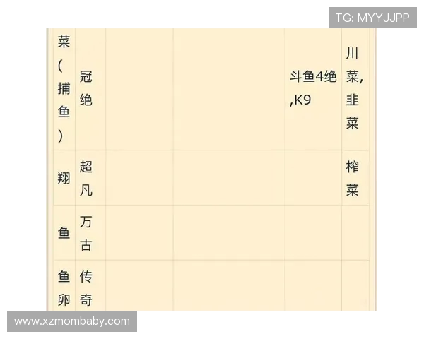Dota2分段对应分数_提高天梯积分的方法有哪些？